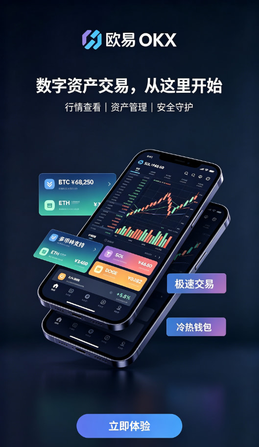 欧交易所app下载交易界面与行情工具